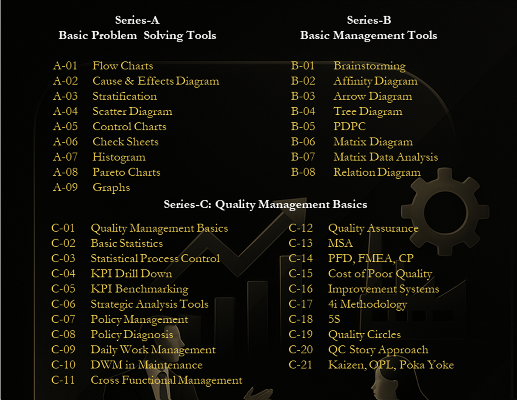 P3 Training Toolkit – Statistical Analytical Tools