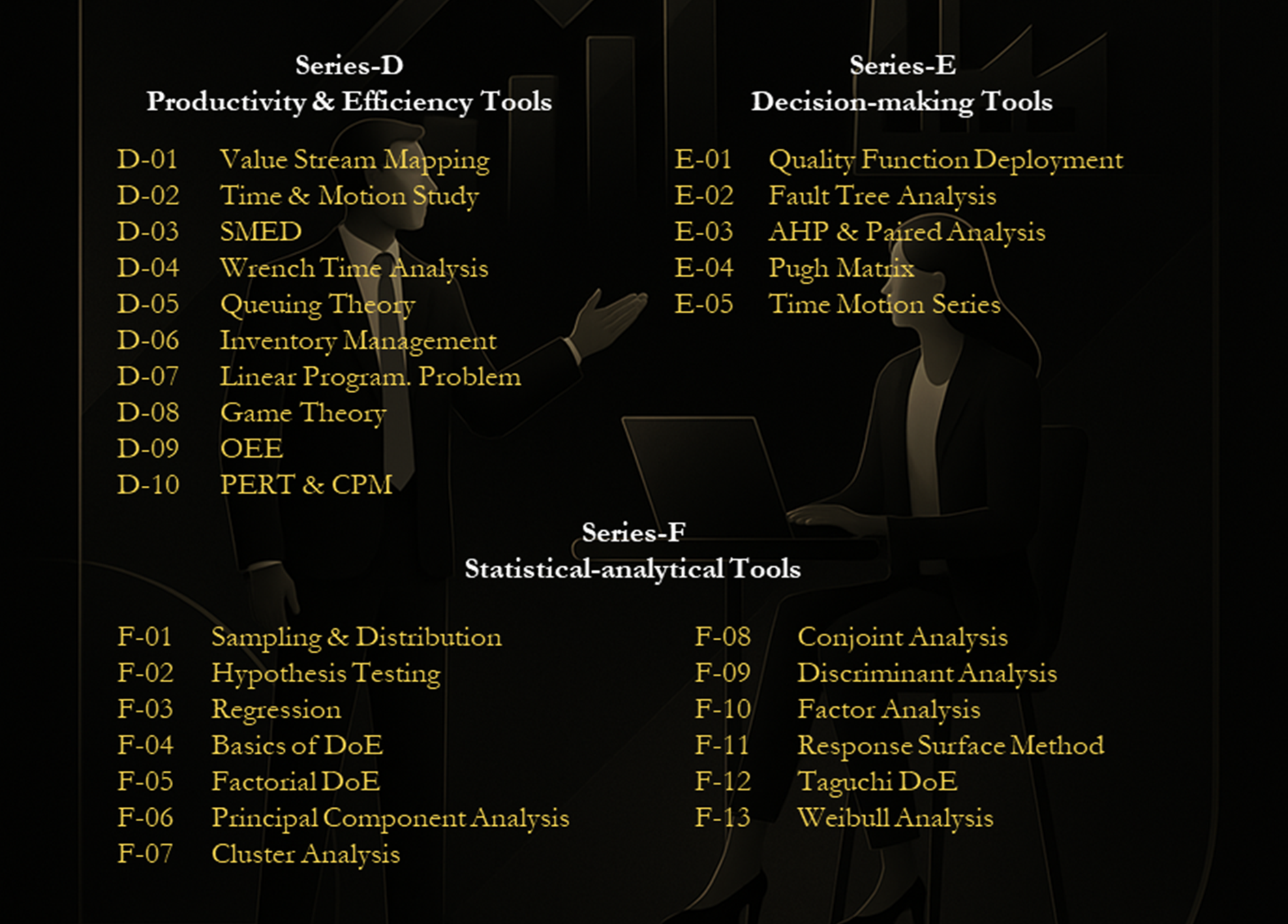 P3 Training Toolkit – Problem Solving Tools